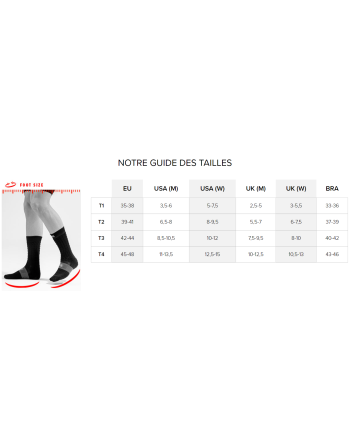Pro Racing Socks v4.0 Trail - PERSIAN RED/BLAZING ORANGE 
